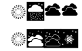 Weather Font