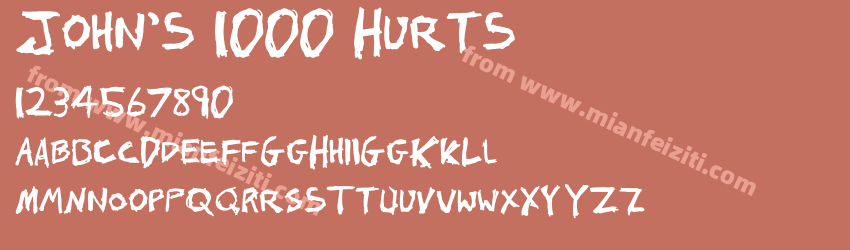 John's 1000 Hurts预览图1