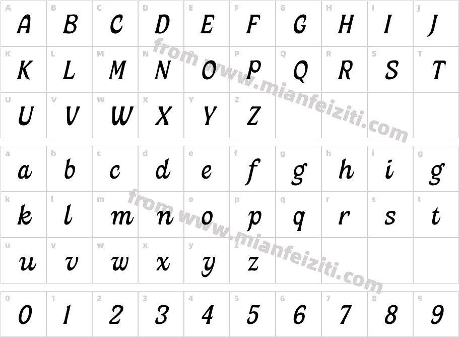 Ombre Nouveau Italic字体映射图