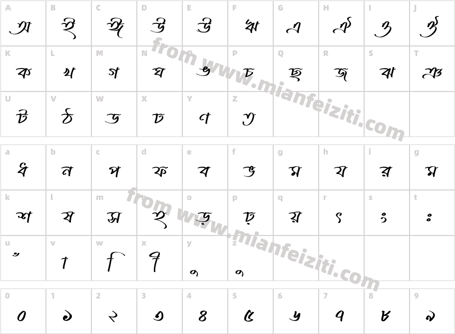 FN Shorif Lalon Bijoy2003 Itali字体映射图