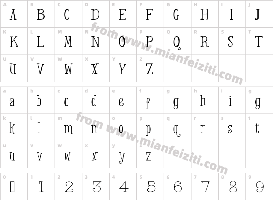 Wizzen字体映射图