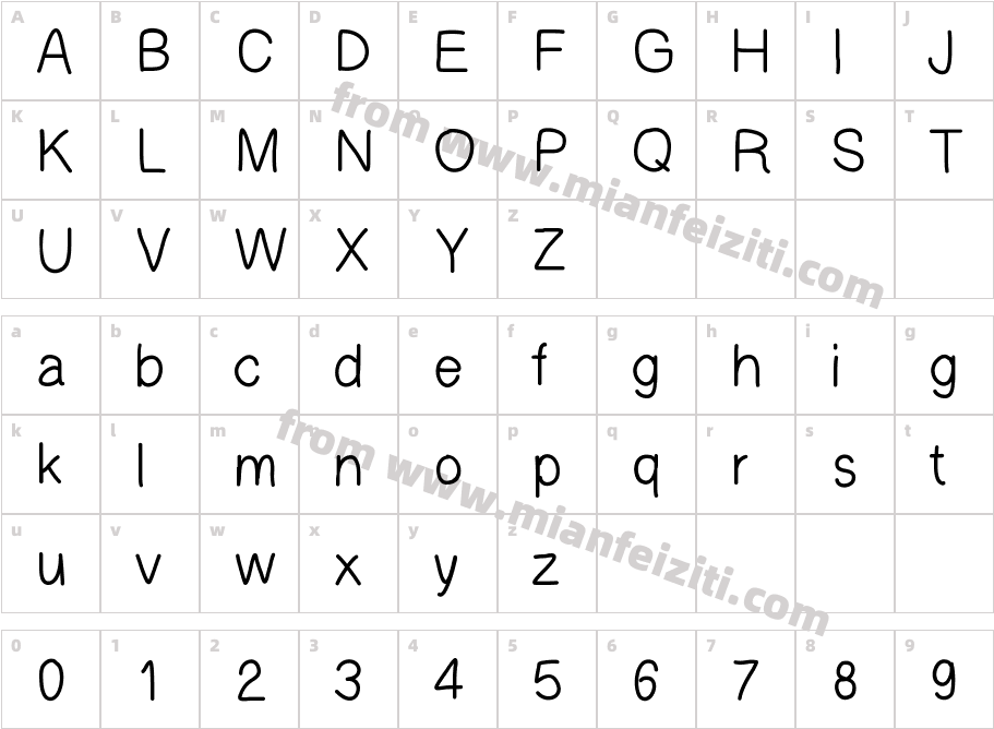 coffetea字体映射图