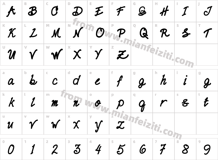 cyrussgiftings字体映射图