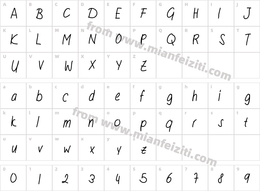 experiment2字体映射图