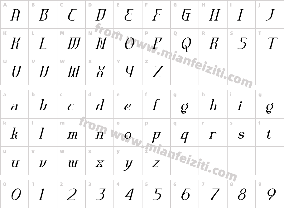 ANDROMEDA Italic字体映射图
