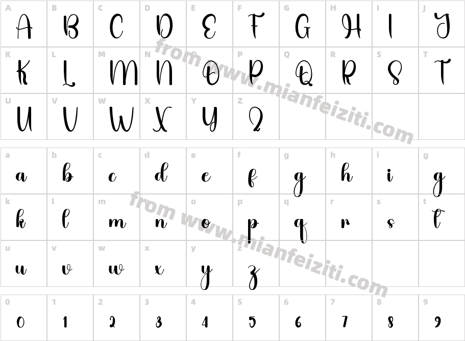 Retro Skylight Regular字体映射图