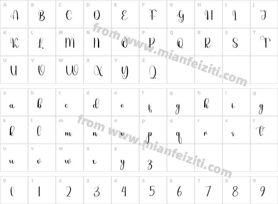 Alica Regular字体映射图