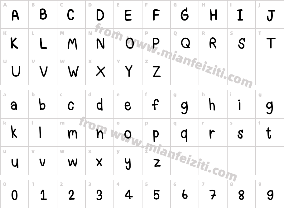 ibutterz字体映射图