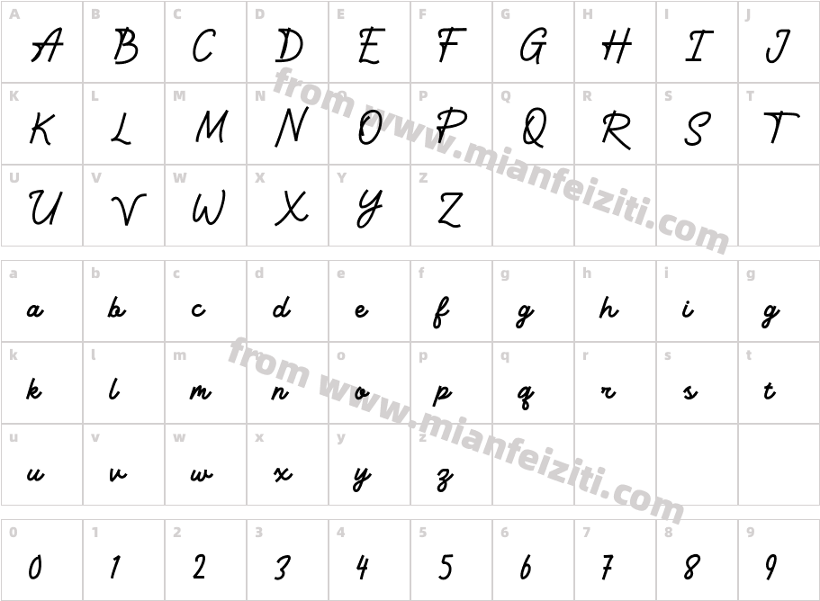 Retrogram Regular字体映射图