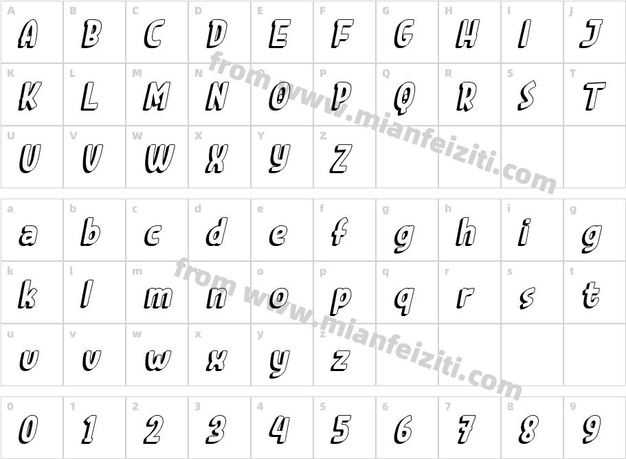 SIGN RON Italic Shadow字体映射图