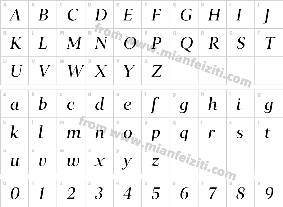 Carot Display Italic字体映射图