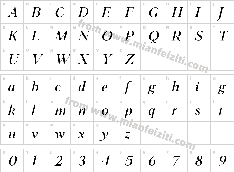 Fortescue Pro Display Italic字体映射图
