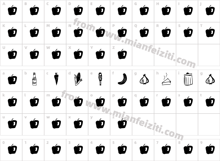 GMDoodles_Food字体映射图