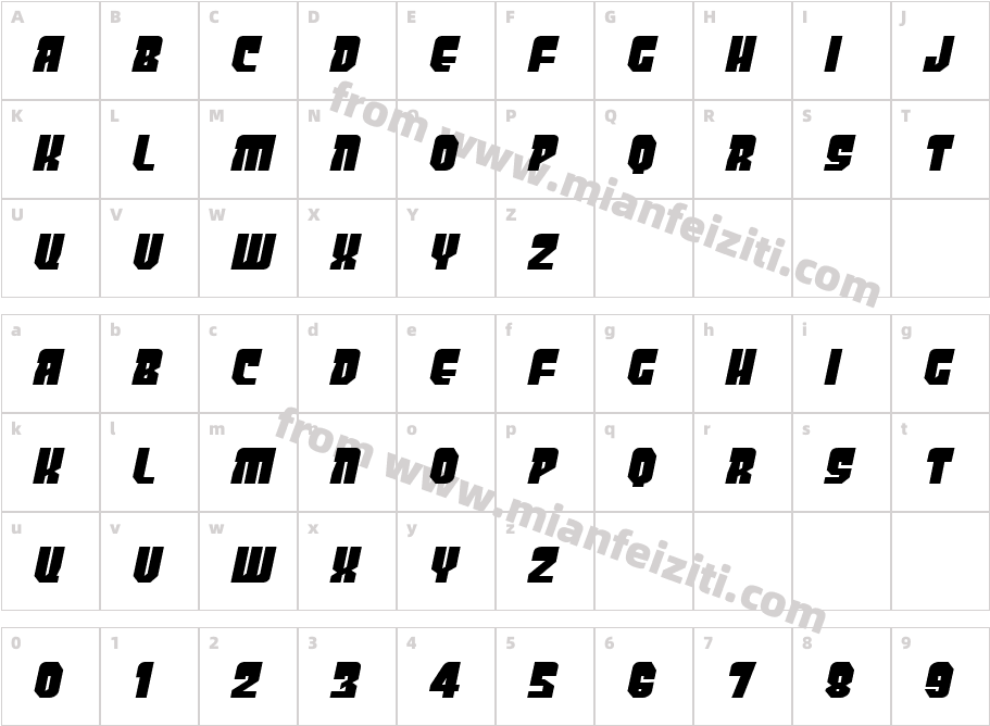 Panicbutton Bb Italic l1q字体映射图