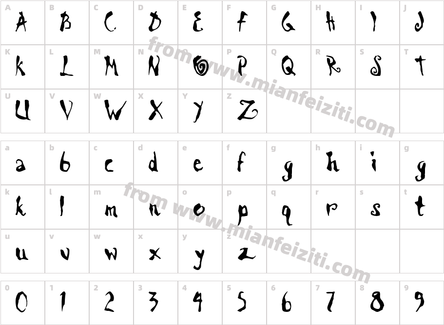 Scrawn Cyr Aoe grP字体映射图