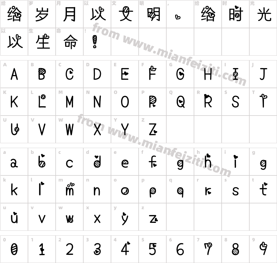【阿萌】蓝朋友8字体映射图