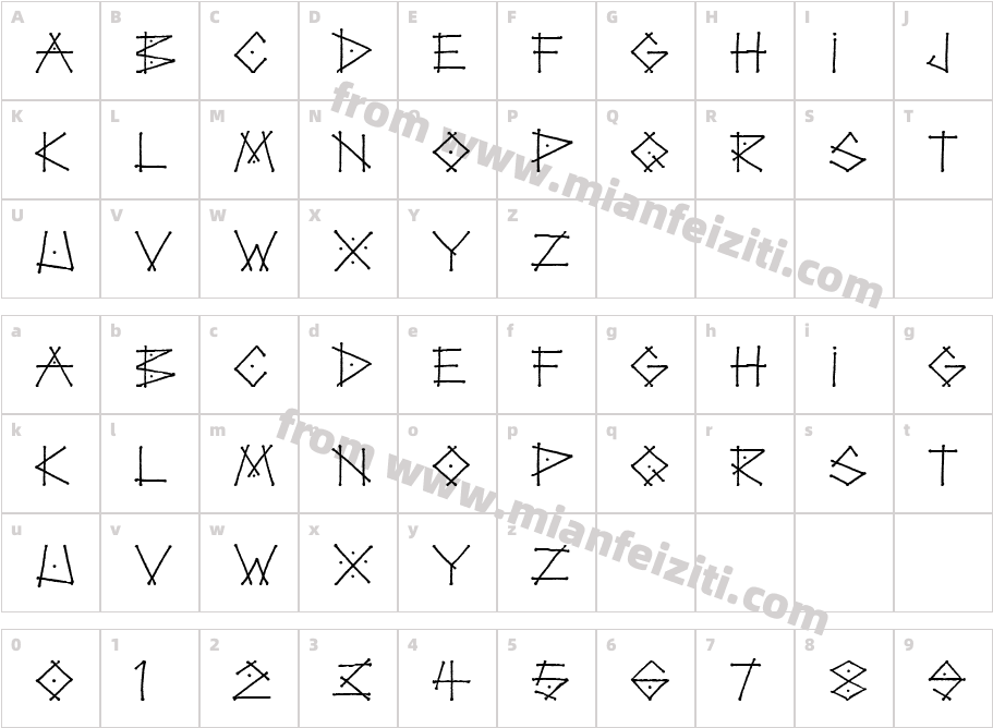 Tag LET Plain字体映射图