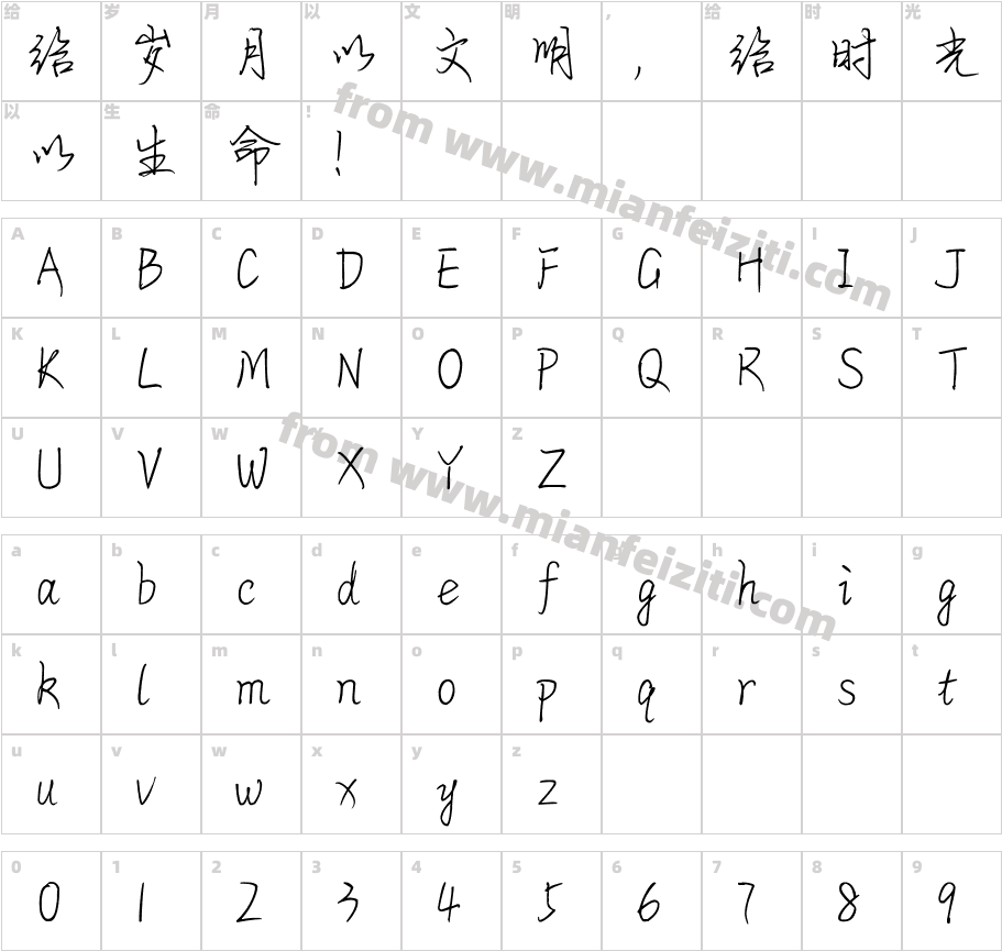 方正字迹-徐万清手写体 简字体映射图
