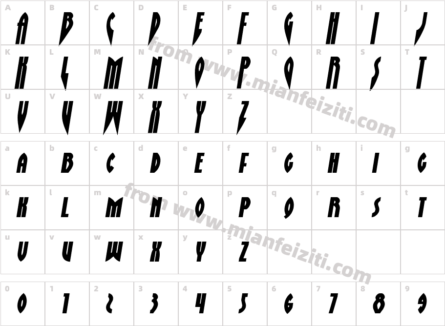 Zirconian Semi Italic字体映射图