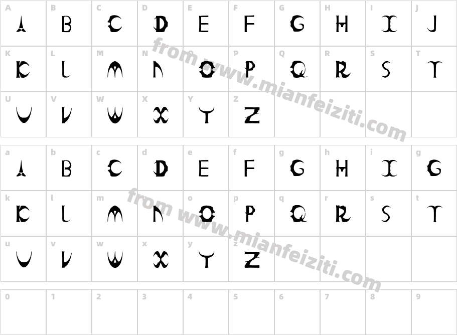 countkinski字体映射图