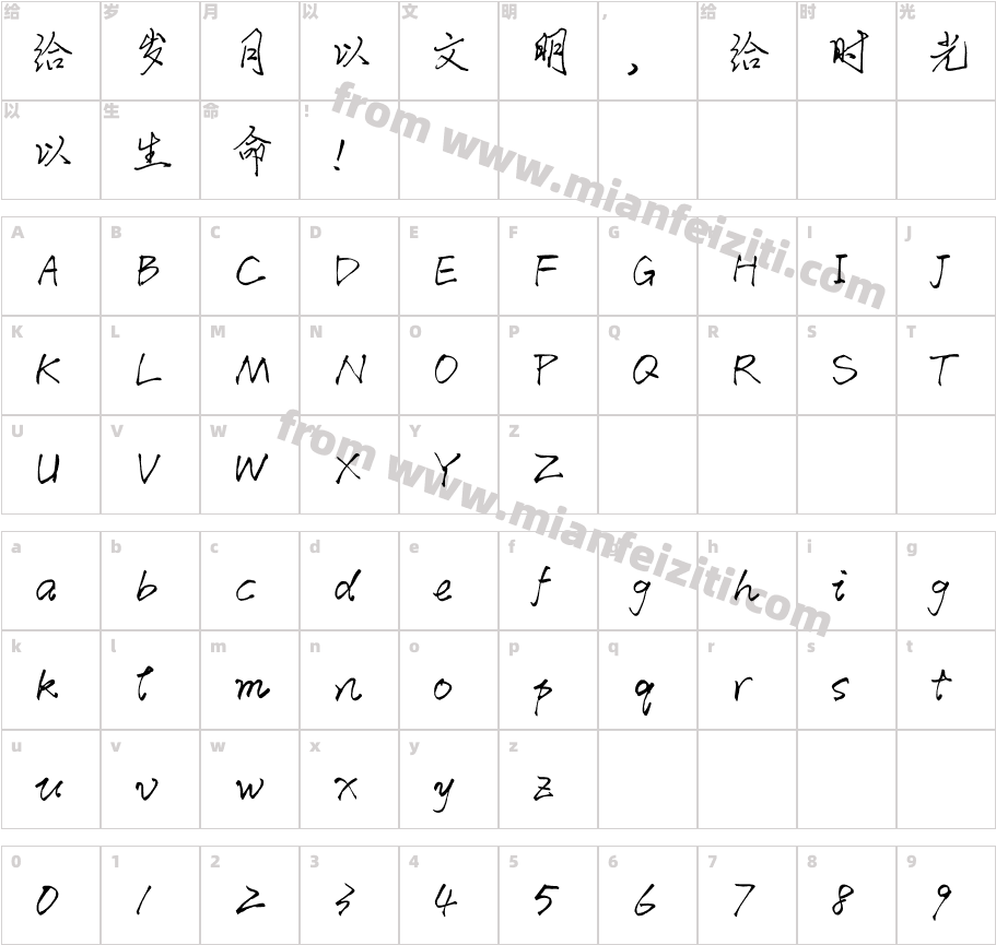 方正字迹-逍遥子 简字体映射图