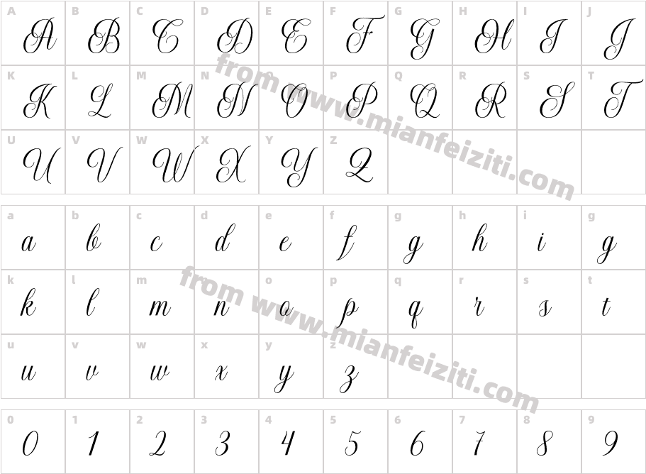 Grethania Script字体映射图