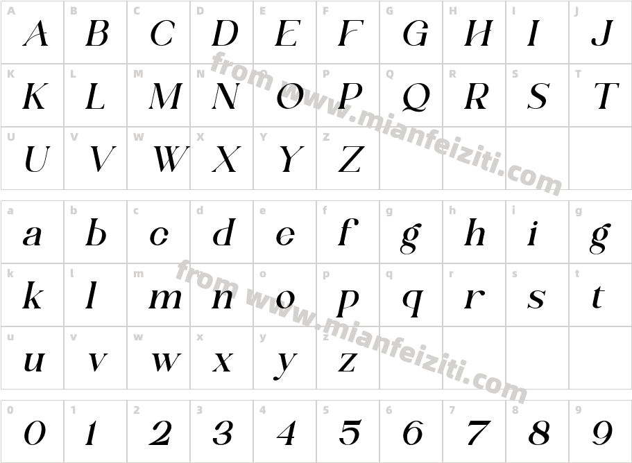 Shandora DEMO Italic字体映射图