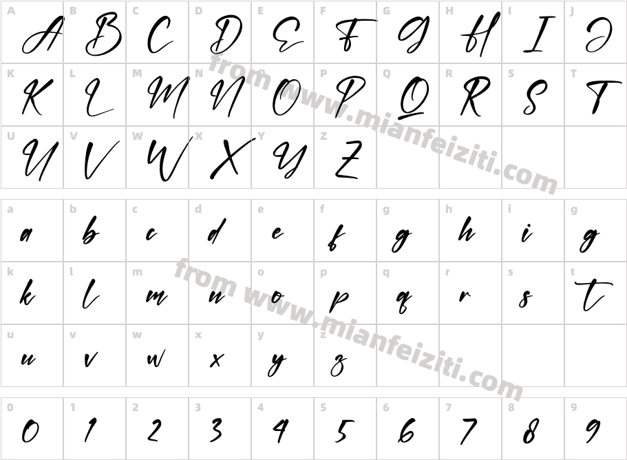 Hartman Smith字体映射图