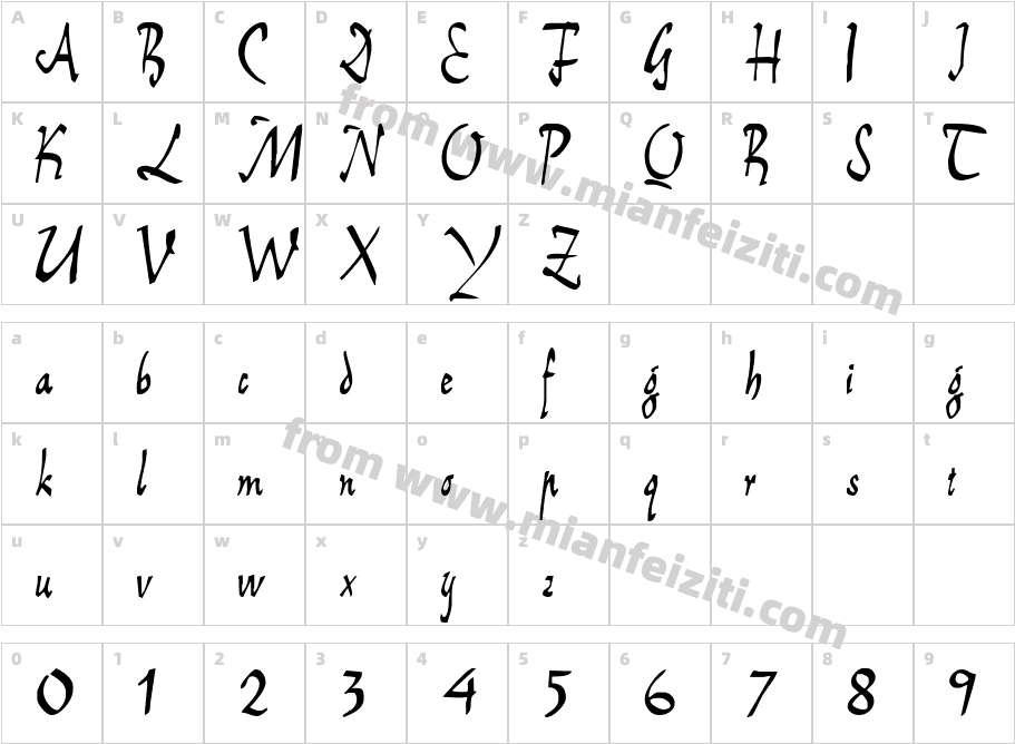 Coredo ScriptSSK字体映射图