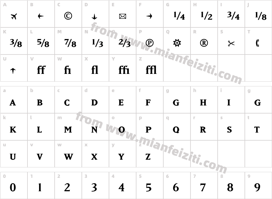 Matrix Bold Fractions字体映射图