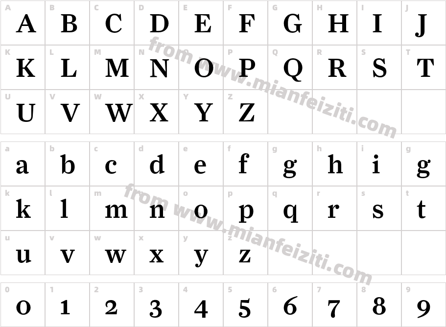 Farnham Display MediumOSF字体映射图