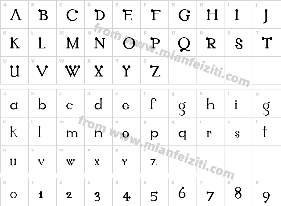 Pagani字体映射图