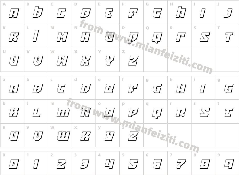 Crazy Ivan 3D Italic字体映射图