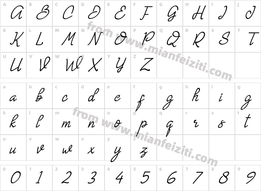 Gemmo字体映射图