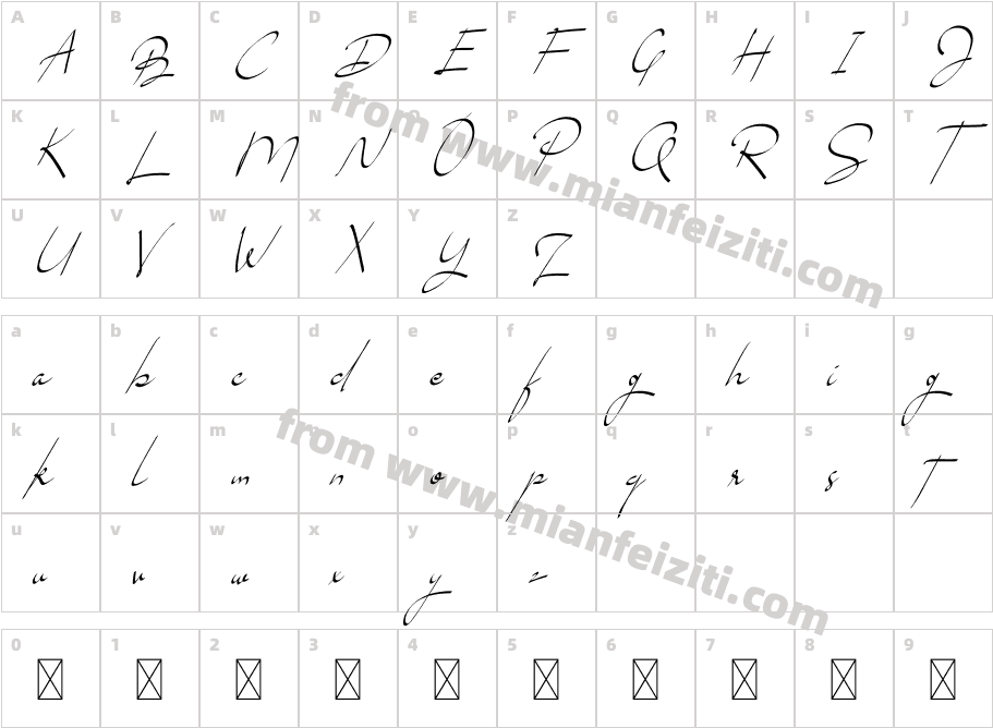 Brouklyn Signature Demo Use字体映射图