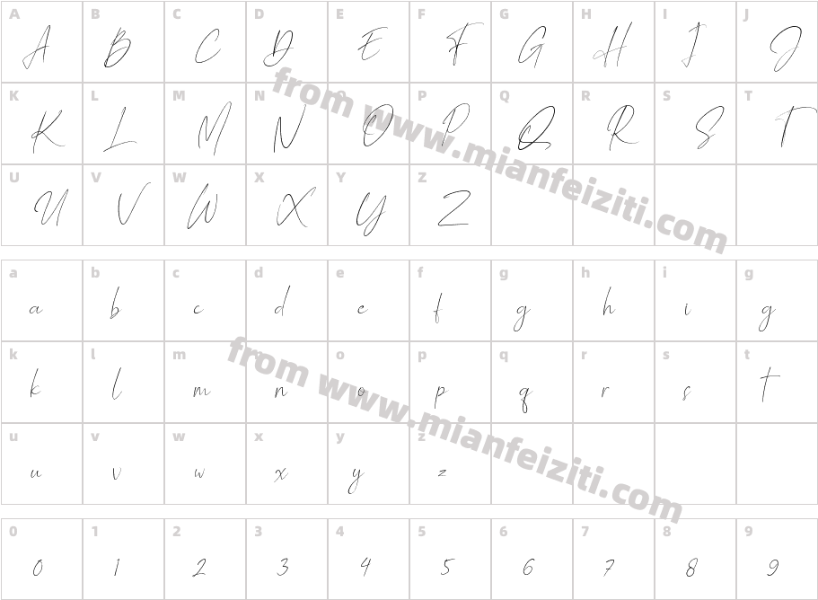 Mathelline Italic字体映射图