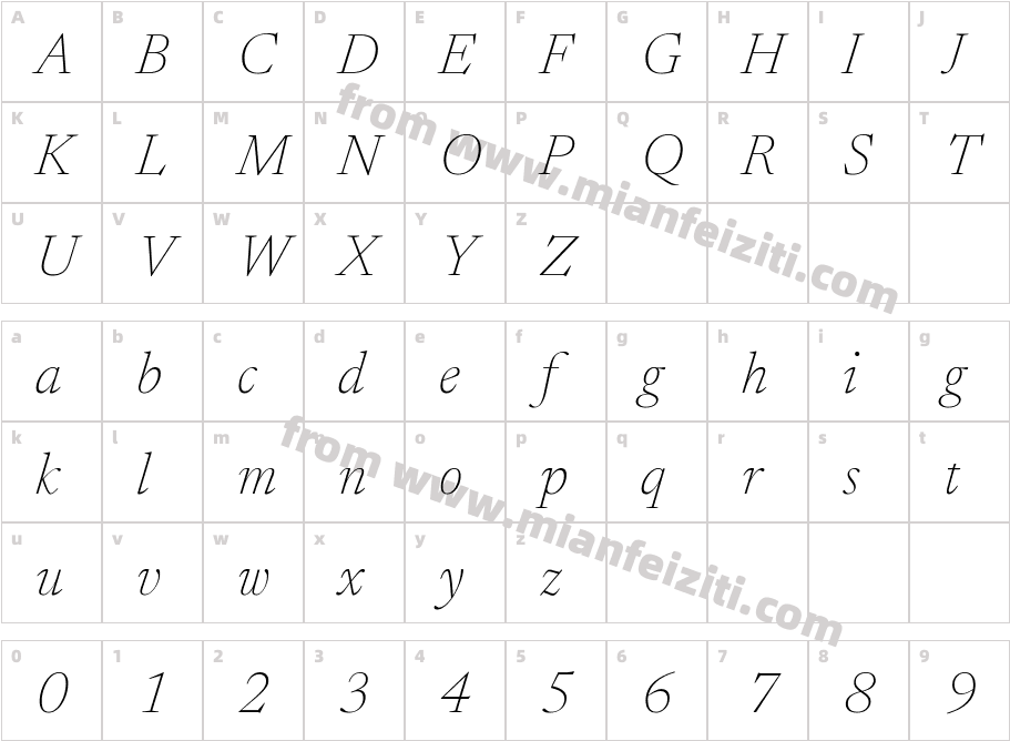 Newsreader Text Extra Light Italic字体映射图