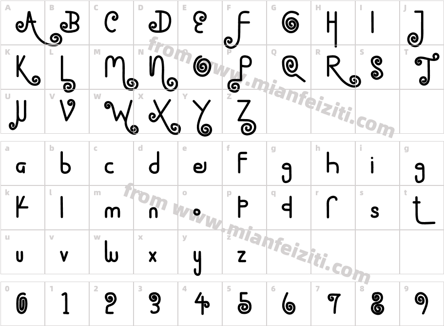 Conelly LolipoP Regular字体映射图