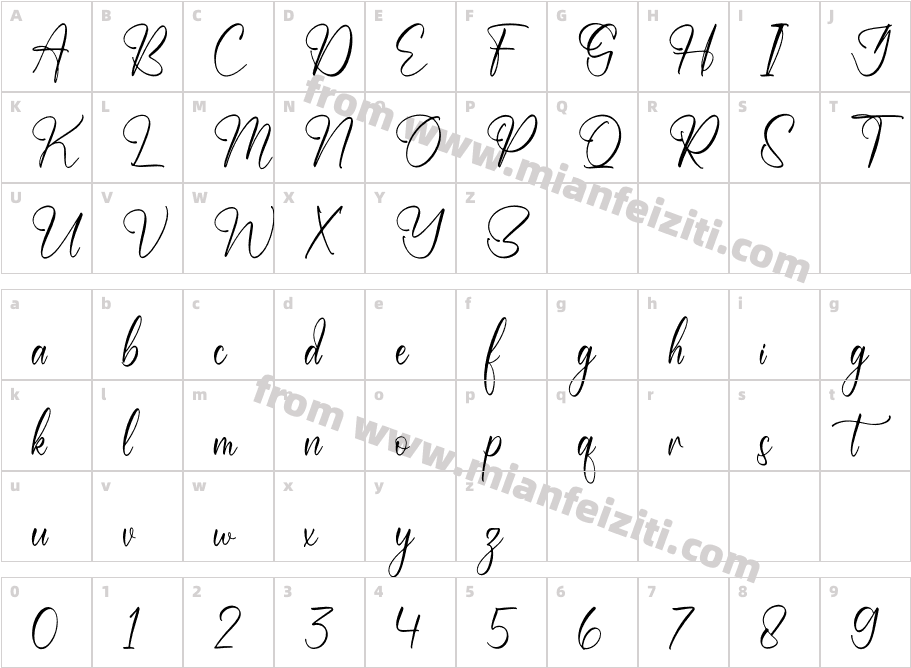 Morlynga Pearce字体映射图