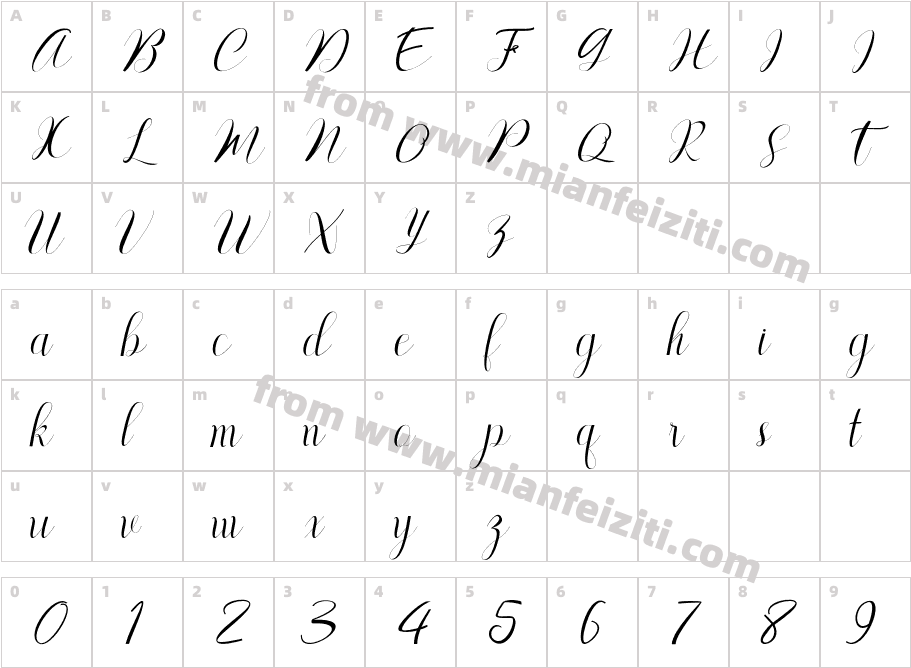 Untitled字体映射图