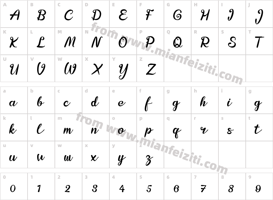 Acelia Regular字体映射图