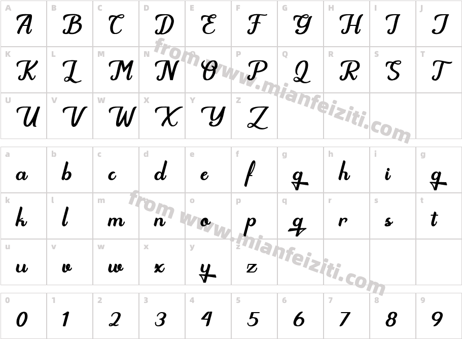 Angeland字体映射图