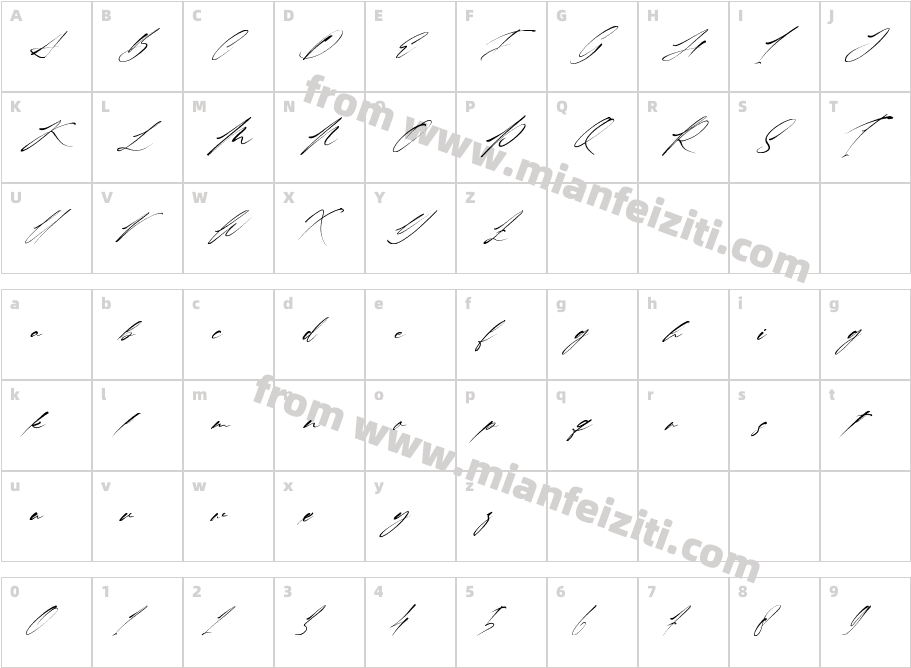 Dim Berkitana字体映射图