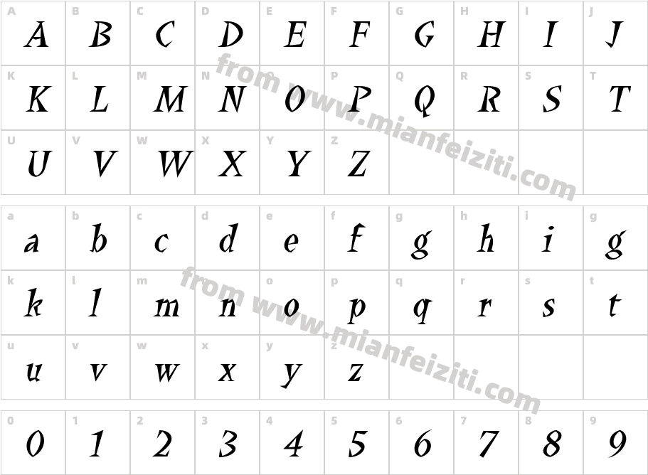 Yucatan Italic字体映射图