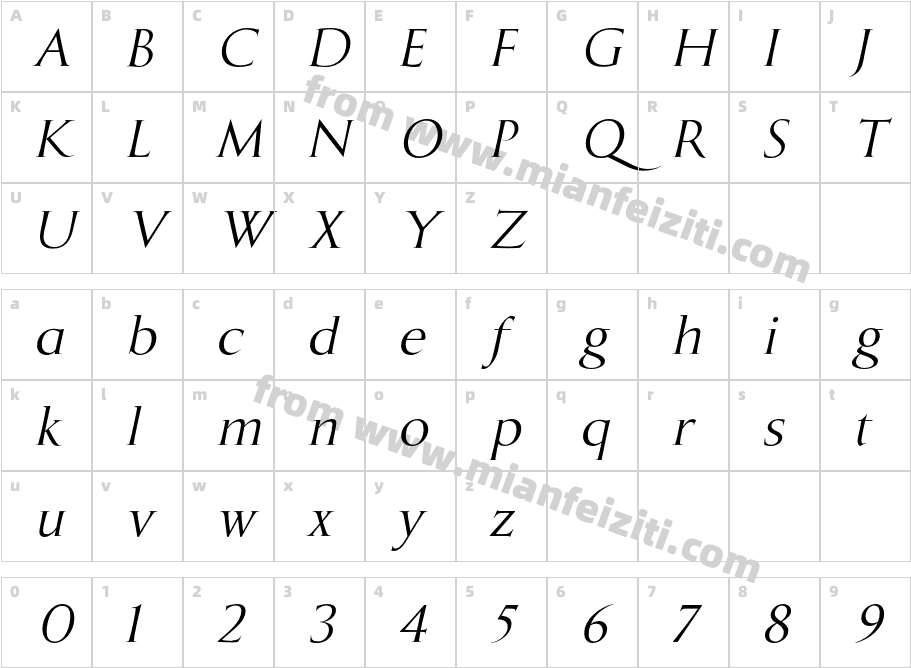 Marcus Traianus W05 Italic字体映射图