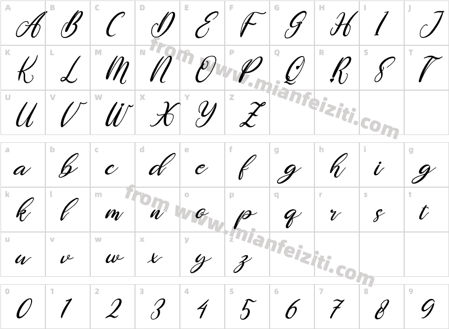 Rubie Italic字体映射图