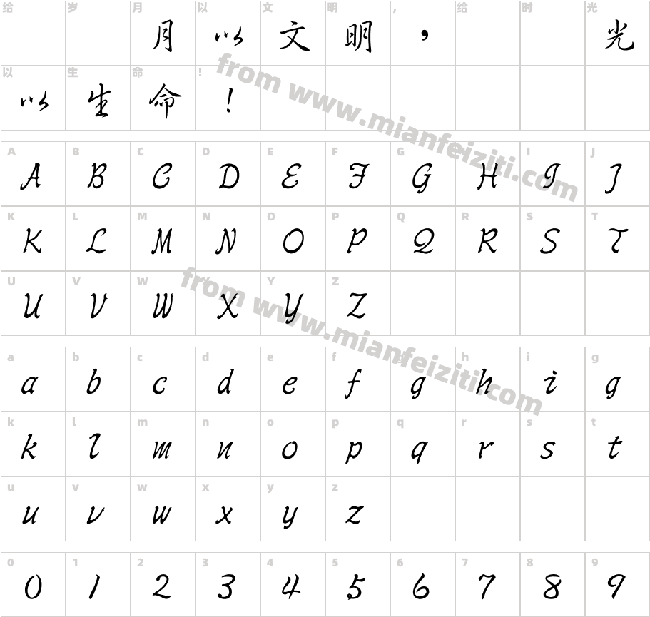 Han Wang Shin Su Medium字体映射图