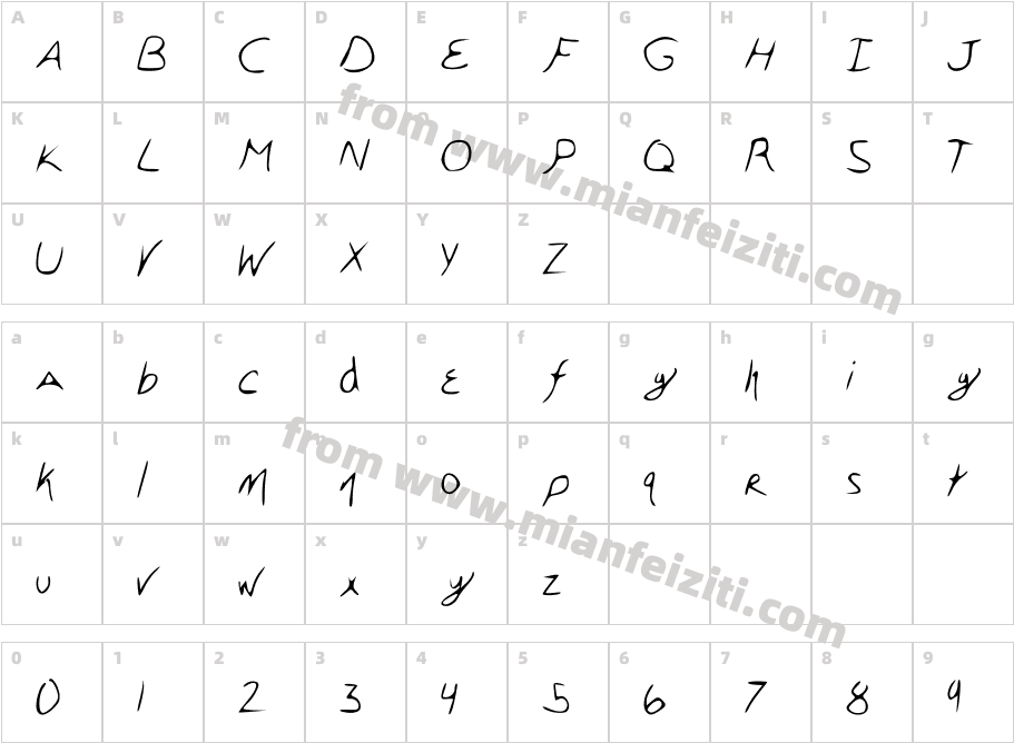 sherlox字体映射图