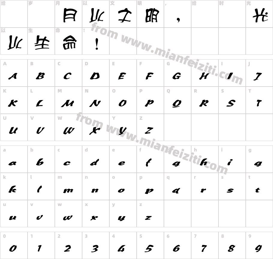 王漢宗酷正海報字体映射图