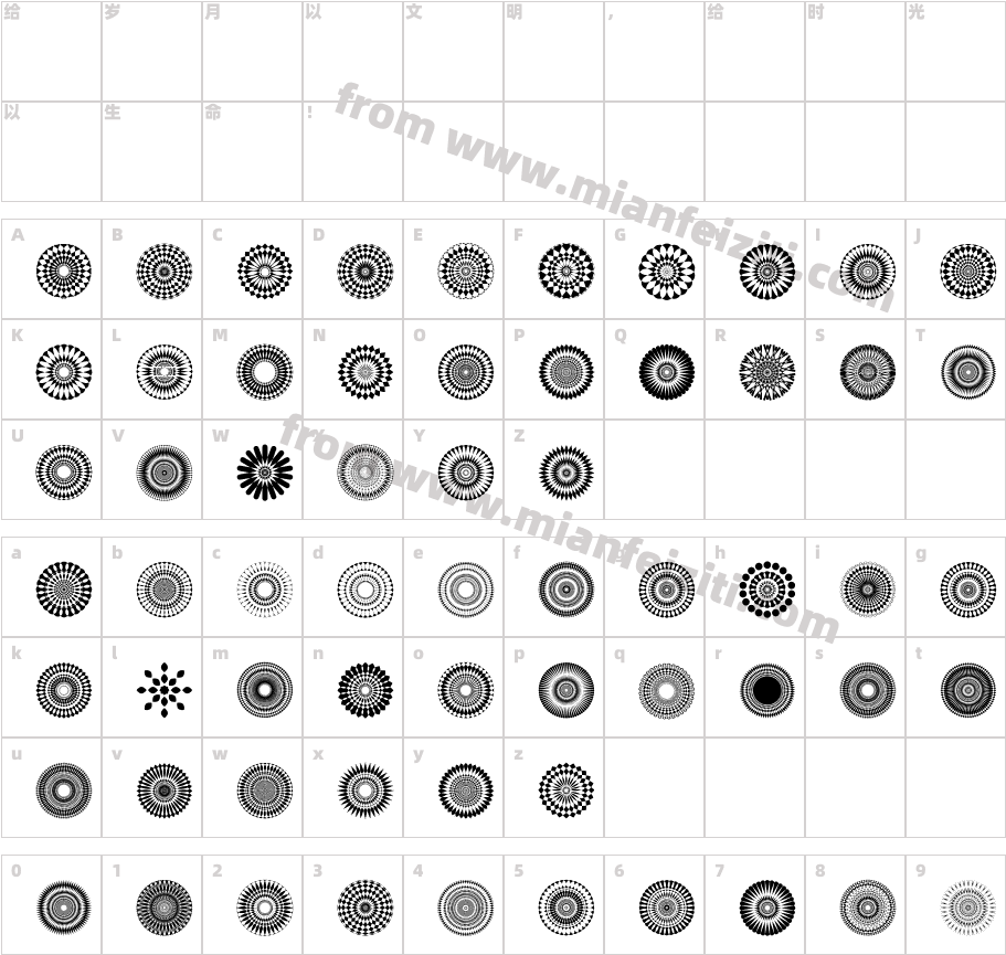 Mandalas pro 2018字体映射图
